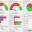 executive kpi dashboard example, analytics dashboard example, good example of a dashboard